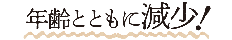 年齢とともに減少!