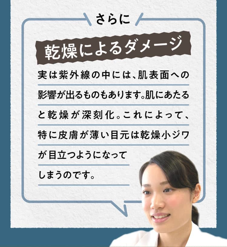 さらに乾燥によるダメージ 実は紫外線の中には、肌表面への影響が出るものもあります。肌にあたると乾燥が深刻化。これによって、特に皮膚が薄い目元は乾燥小ジワが目立つようになってしまうのです。