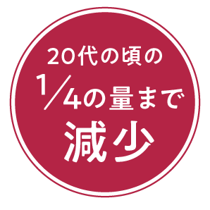 20代の頃の1/4の量まで減少